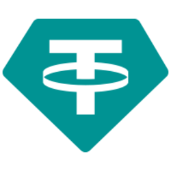 USDT token